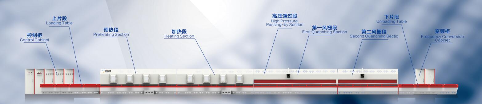 SC-GP通過式強制對流雙室節(jié)能鋼化爐